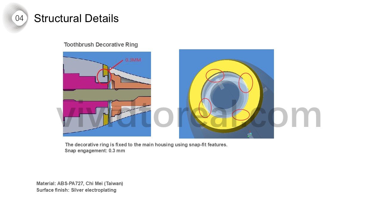 Structural Design